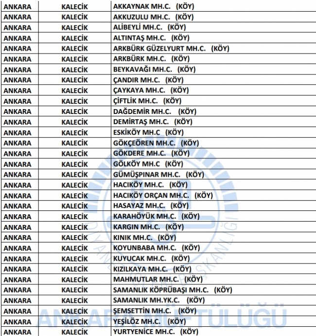 Ankara’da hangi camilerde cuma namazı kılınacak? Ankara'da cuma namazı kılınacak camiler…